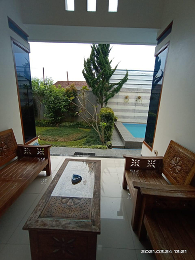 Others 4, Vila sankis 3, Bogor