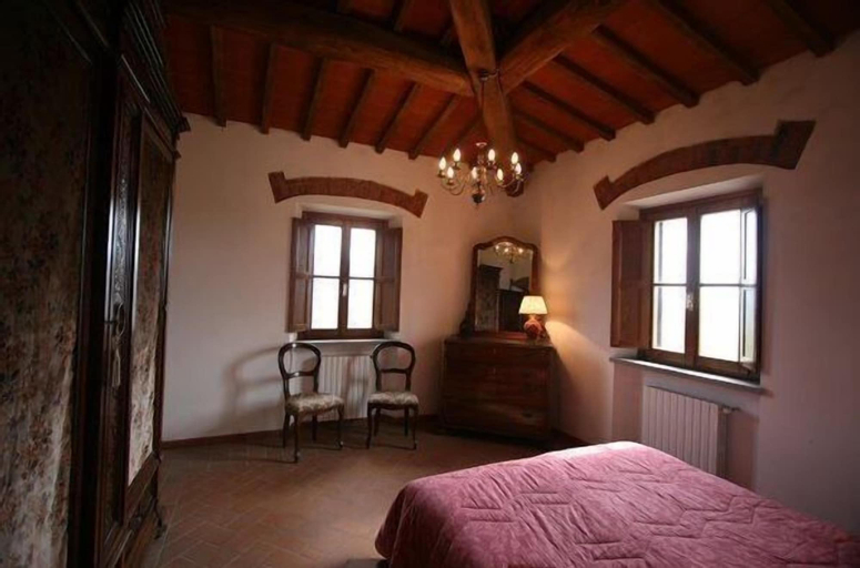 Bedroom 3, Villa Panzalla, Florence