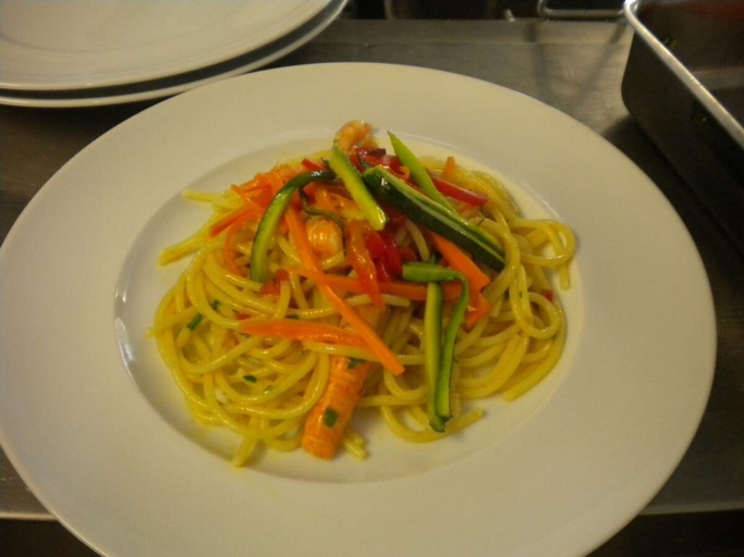 Food & Drinks 4, Hotel La Plata, Rimini
