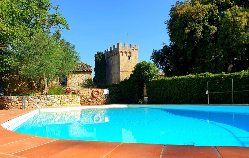 Sport & Beauty, Tenuta di Spannocchia, Siena