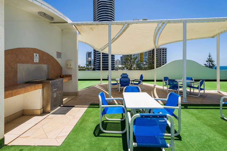 Sport & Beauty 3, The Ritz Resort, Gold Coast