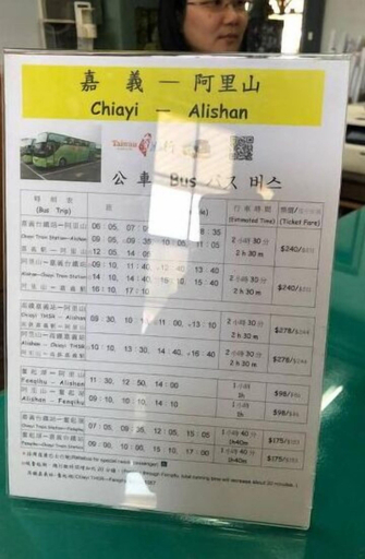 Others 4, Jin Lan Homestay, Chiayi County