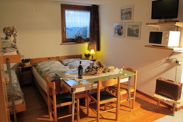 Others