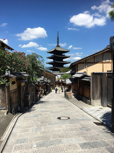 Exterior & Views 2, Enzo Kyoto Gojo, Kyoto