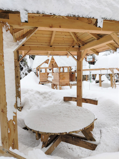 Others 4, Traveland Butique Resort Poiana Brasov, Brasov