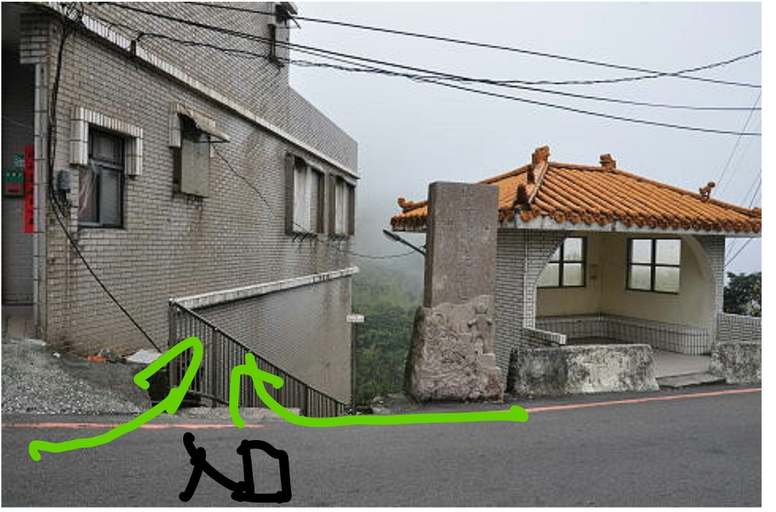 Exterior & Views 2, Lucky House, New Taipei City