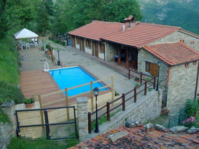 Sport & Beauty 1, Annarita, Arezzo