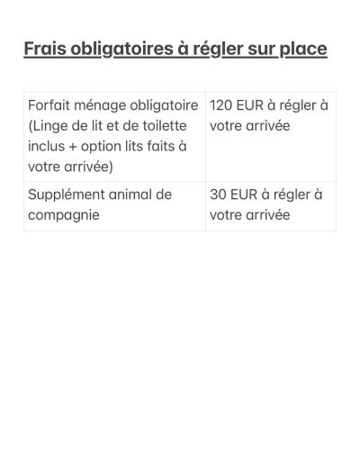 L’Appart de Celine **** haut standing hypercentre, Vosges