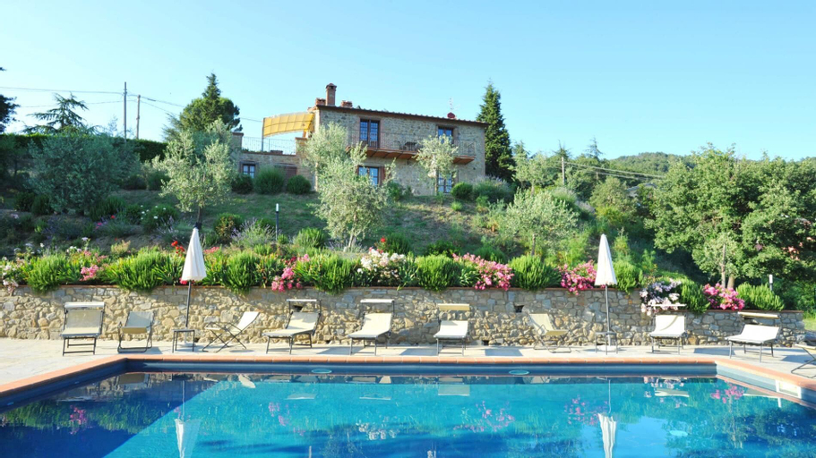 Villa Antonella, Perugia