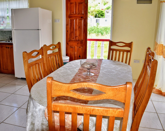Others 4, Royal View Villa
