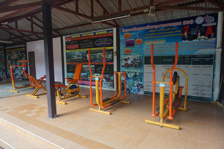Sport & Beauty, C & C Resort Nangrong, Nang Rong