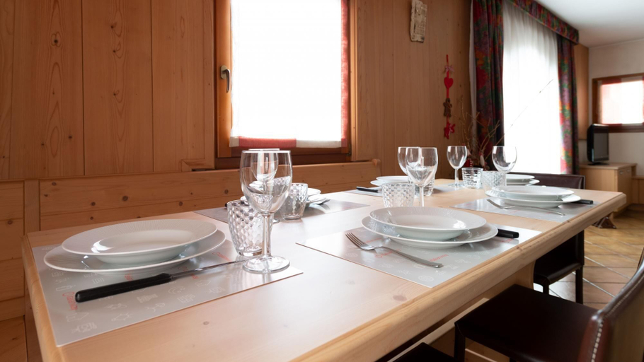 Others