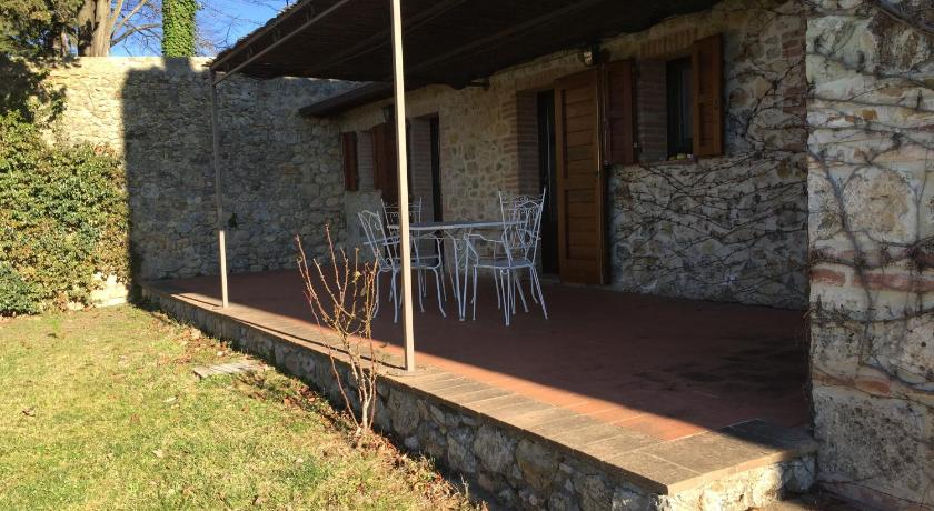 Fattoria Lornano Winery, Siena