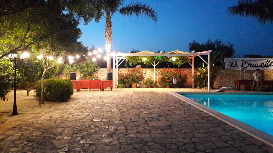 Sport & Beauty 5, Dal Canonico, Bari