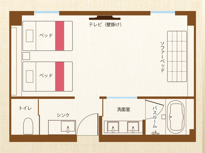 Others 5