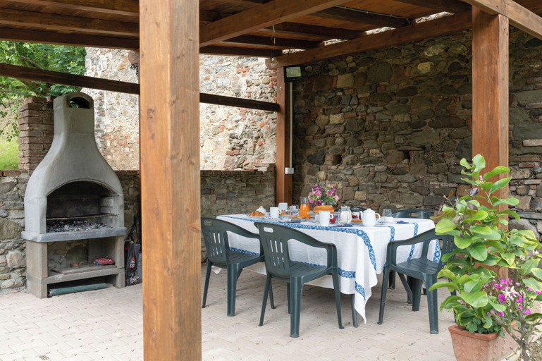 Food & Drinks, Locanda Di Alberi, Florence