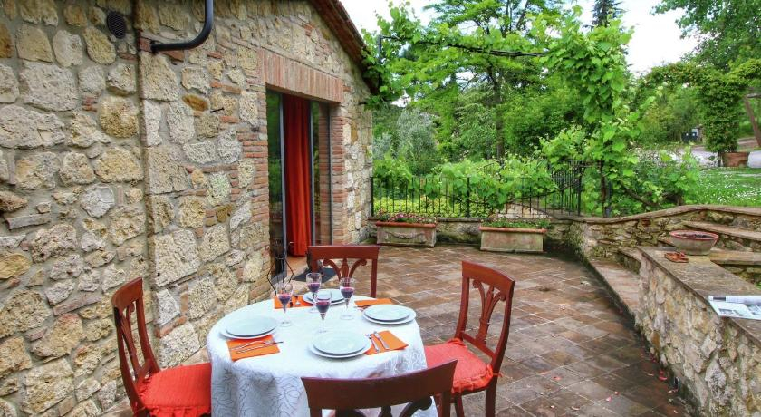 Others 4, Rustic villa with private pool near Montepulciano, breathtaking views, Siena