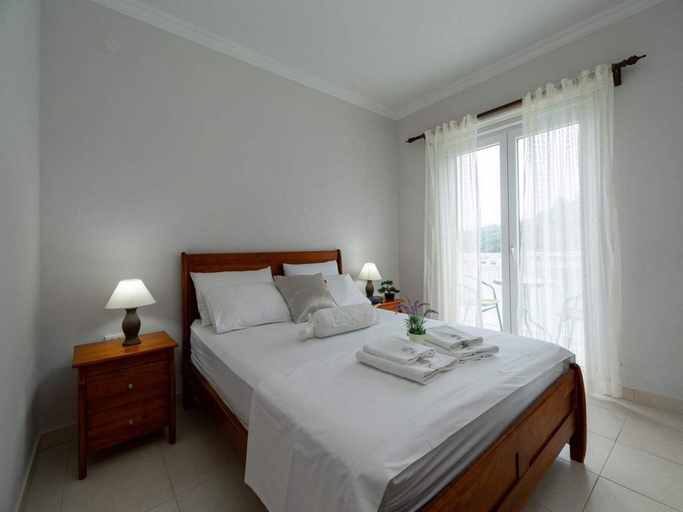 Others 2, Solar House Babina 1, Blato