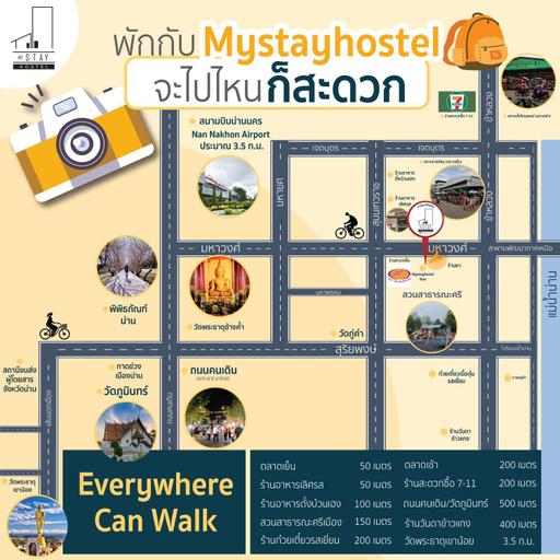 Others 2, Mystay Hostel Nan, Muang Nan