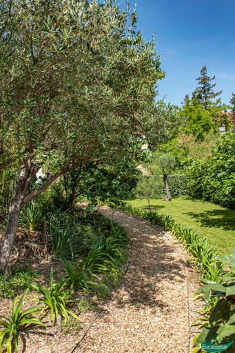 Others 3, Le Clos des Eucalyptus, Var