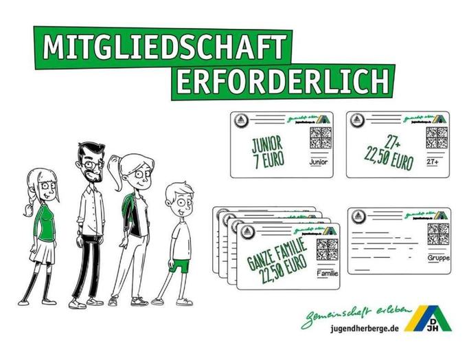 Others 3, Jugendherberge Hannover, Region Hannover