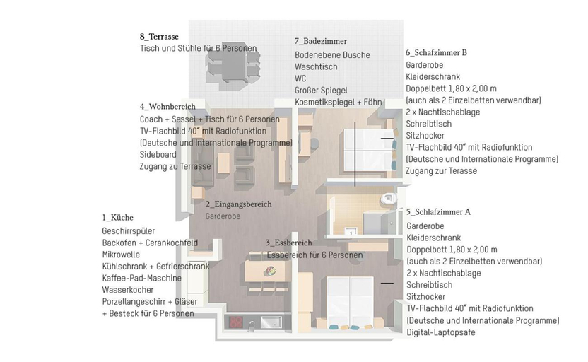 Boardinghouse E68, Lörrach