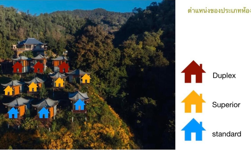 Others 3, Twins Farm, Mae Fa Luang