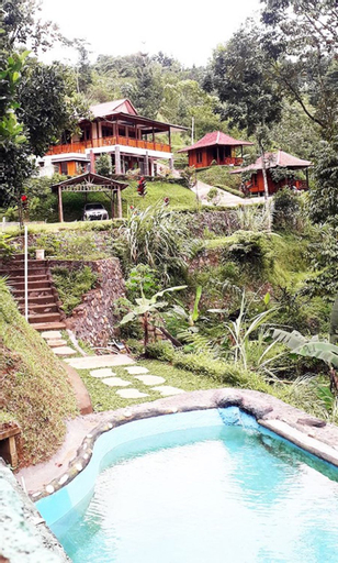 Sport & Beauty 5, Villa Situ Jampang Campsite, Bogor