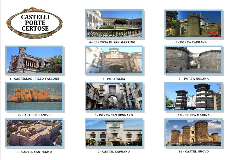 Exterior & Views 2, WELL COME - SANTA LUCIA, Napoli
