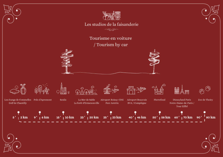 Others 2, Les studios de la faisanderie, Oise