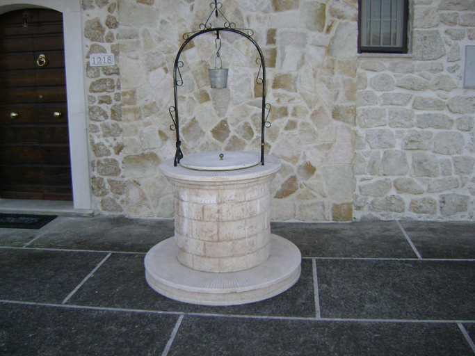 Others 2, The Wishing Well, Frosinone