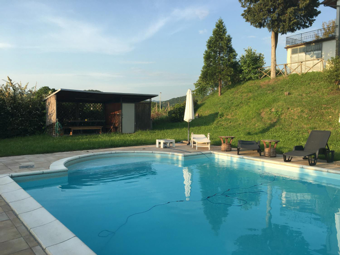 Sport & Beauty 4, Al Sasso, Perugia