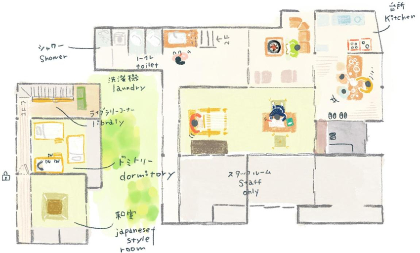 Others 3, guesthouse絲 -ito-ゲストハウスイト, Nanto