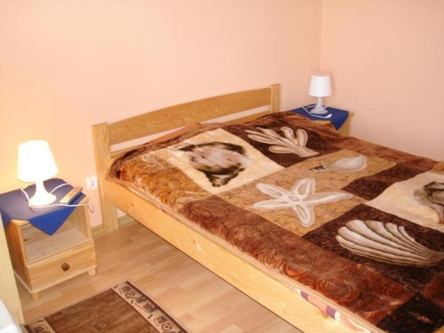 Others