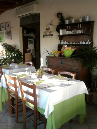 Food & Drinks 2, Hostaria Da Ivan, Parma
