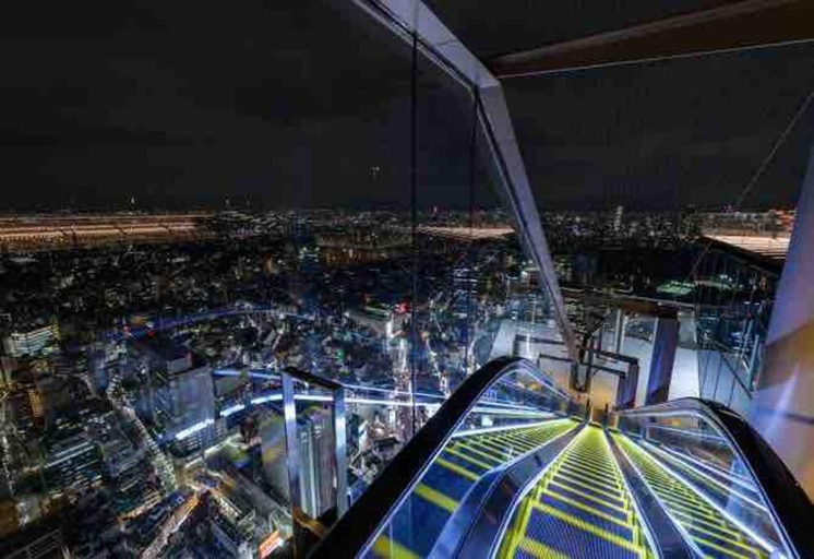 Others 5, Shibuya sta 3min・center area・Switch・Pocket Wi-Fi, Shibuya