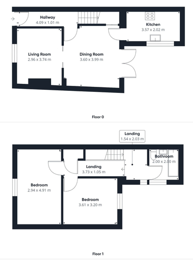 Room 5, Host Stay St Denys View, York