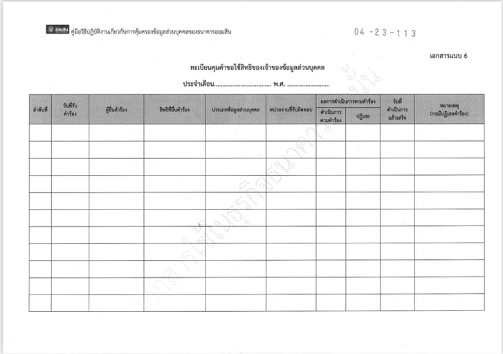 2, NammNatawn2, Ko Yao District