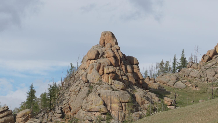Surrounding environment