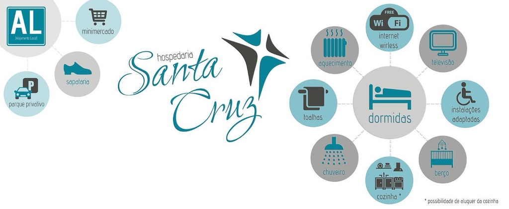 Others 3, Hospedaria Santa Cruz, Seia