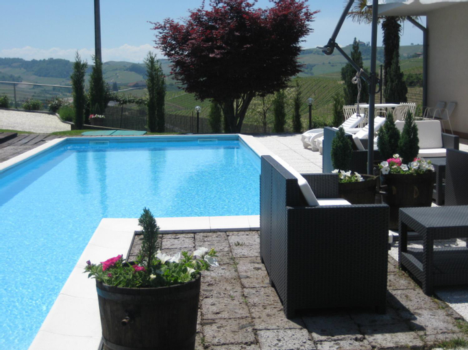 Sport & Beauty 2, Red Wine Camere, Cuneo