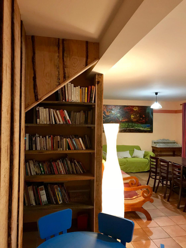 Others 5, Chambres d'Hotes La Teouleyre, Landes