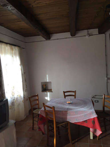 Others 3, A casa da Titta, Potenza