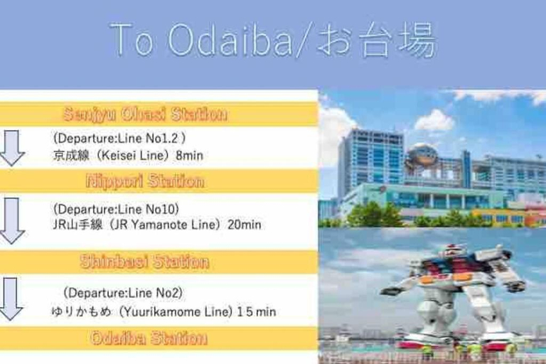5, スタイリッシュな部屋・成田空港/羽田空港直結・千住大橋駅徒歩２分・北千住徒歩10分, Arakawa