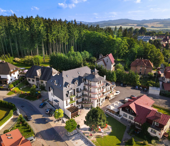 Exterior & Views