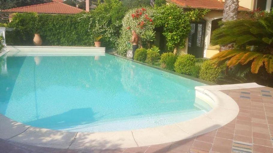 Swimming Pool 2