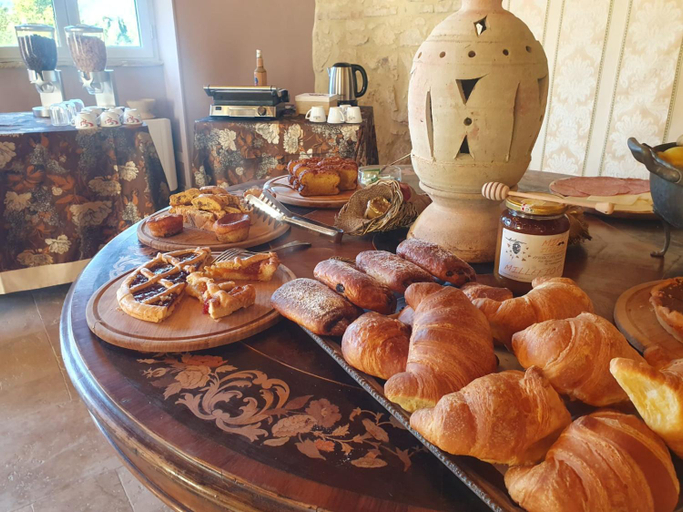 Others