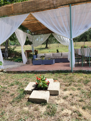 4, sacrobosco Country House, Terni
