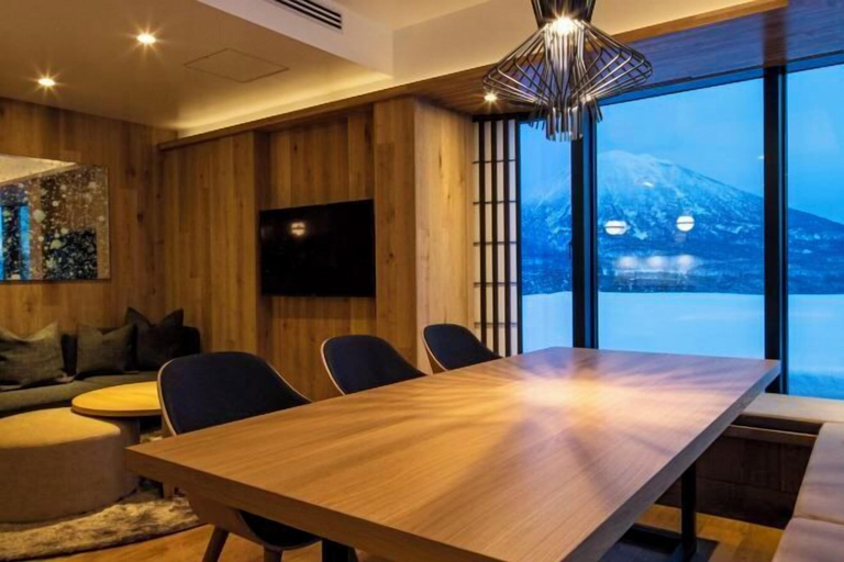 Business Facilities