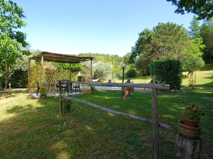 Others 3, SCAPPO IN UMBRIA, La Casa nel bosco, Terni